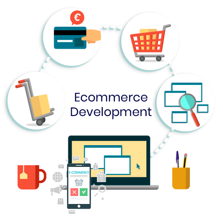 e-Commerce & CMS Design